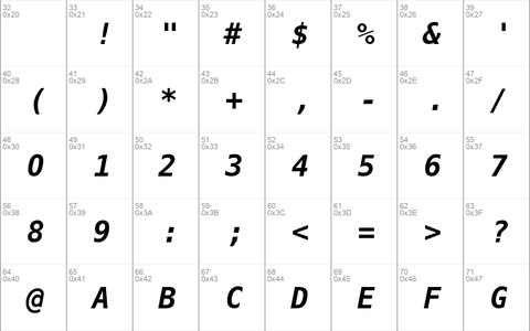 PrimaSansMono BT Bold Oblique