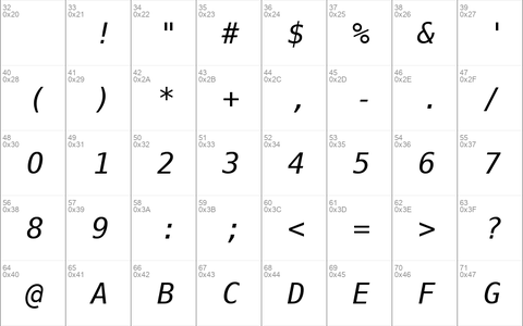 PrimaSansMono BT Oblique