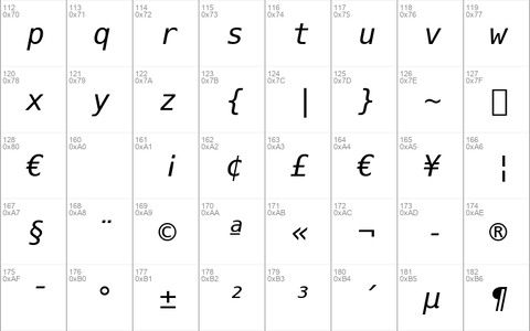 PrimaSansMono BT Oblique