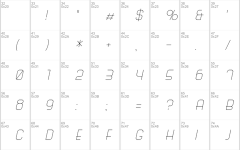 Science Fair Light Italic