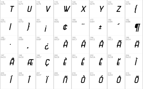 Science Fair Italic