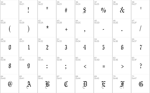 CertificateCondensed Regular