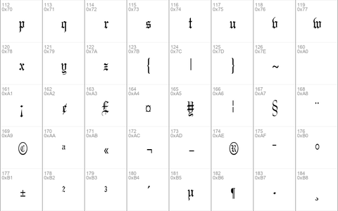 CertificateCondensed Regular