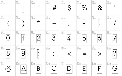 Scriptcase cole Regular