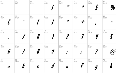 Printed Circuit Board