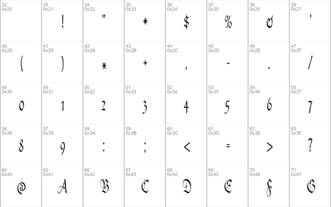 AgincortCondensed Regular