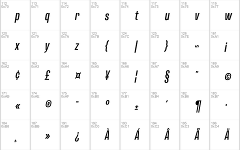 Naratif Condensed Bold Italic