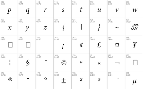 Atlantix SSi Italic