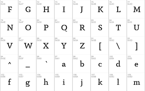 Anaphora Stencil Book