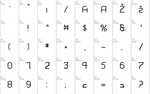 Futurex Simplex Regular