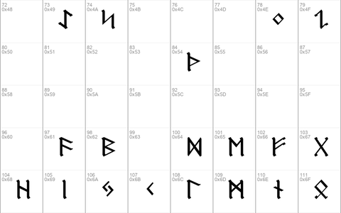 Germanic Runes Regular