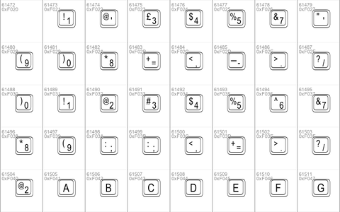 Keystrokes MT Regular