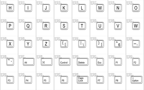 Keystrokes MT Regular