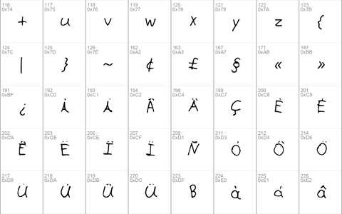 MyScriptFont Medium