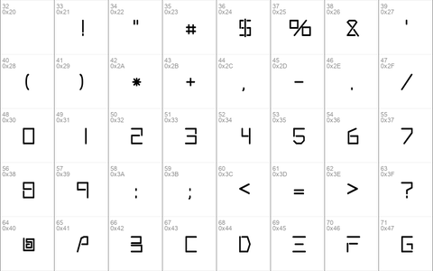 RoboType normal