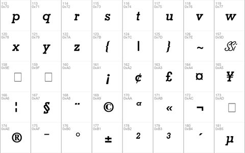 Jaak SSi Bold Italic