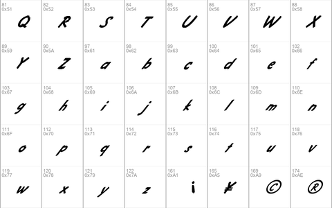 FZ HAND 4 ITALIC