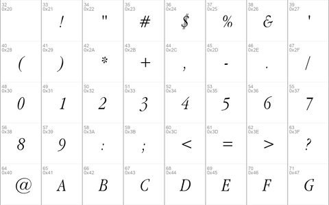 Garamond Narrow Italic