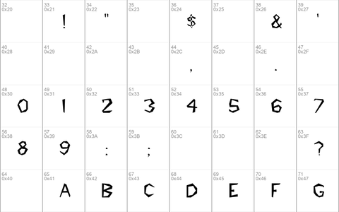 RSCaveman Regular