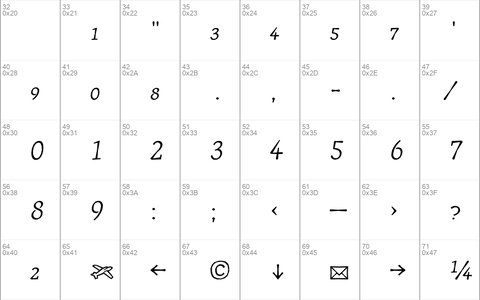 JournalItalicFractions Regular