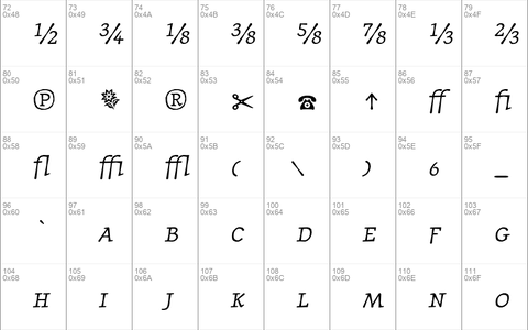 JournalItalicFractions Regular