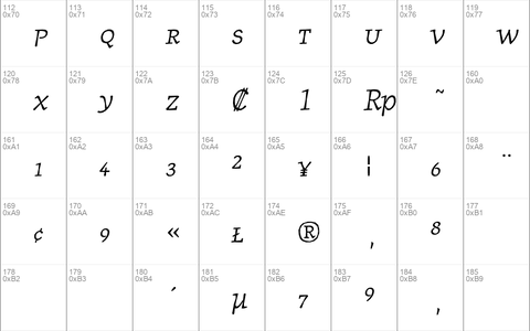 JournalItalicFractions Regular