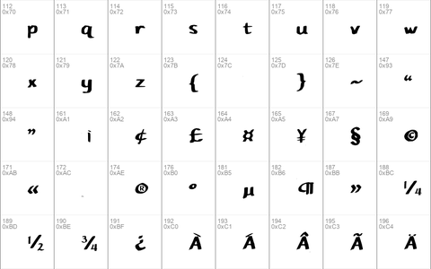 Pupil Caligraphic Regular