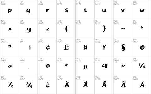 Pupil Caligraphic Regular