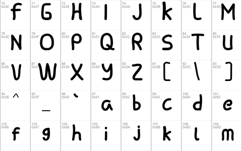 Chorovalent Deputy font