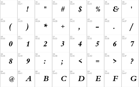 Bergamo Std Bold Italic