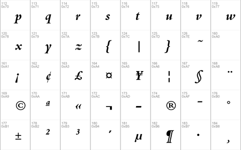 Bergamo Std Bold Italic