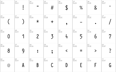 TypewriterCondensedDemi Regular