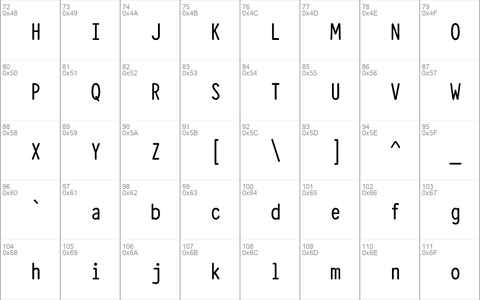 TypewriterCondensedDemi Regular