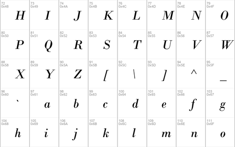 Bodoni Italic