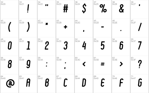 Ruler Bold Italic