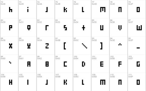 Nanoscopics Alphabet