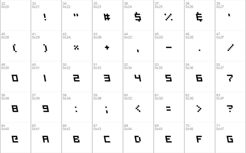 Fixier Oblique Regular