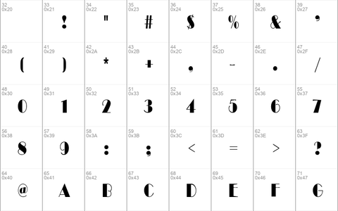 RitzCondensed Normal