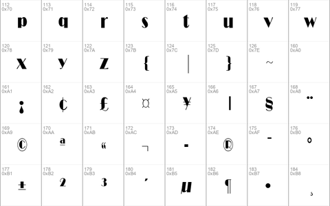 RitzCondensed Normal