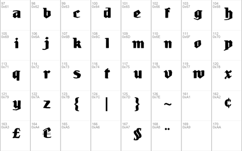 LudwigHohlwein Regular