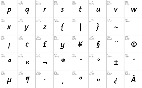 TheSansSemiBold Italic