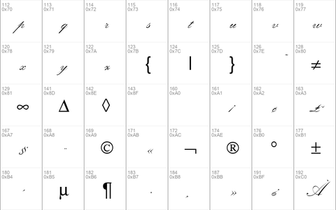 KremlinScriptOne DB Regular