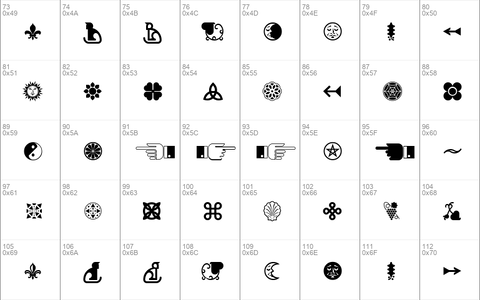 SeriatimDTD Ornaments