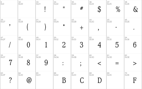 WaverlyLightCondensed Regular