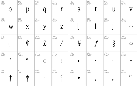 WaverlyLightCondensed Regular