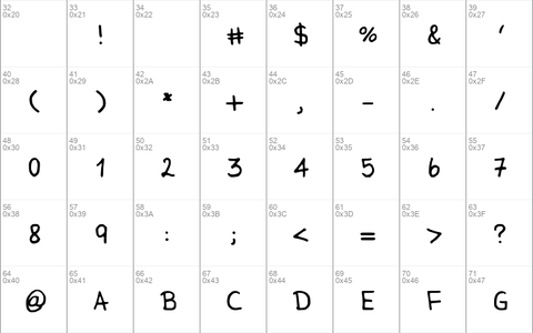 MCG Medium