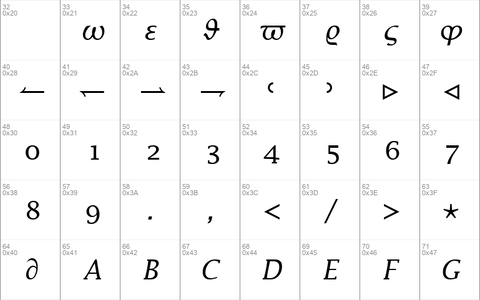 MachadoMathSSK Italic