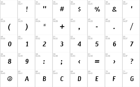 Sodium Medium Italic