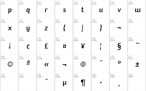 Sodium Medium Italic