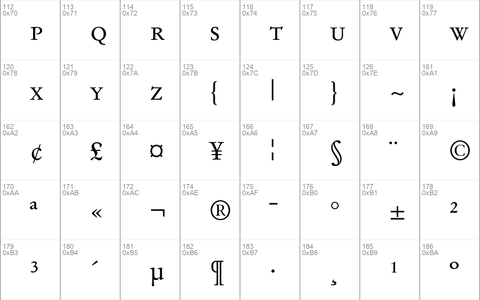 Stempel Garamond Small Caps & Oldstyle Figures